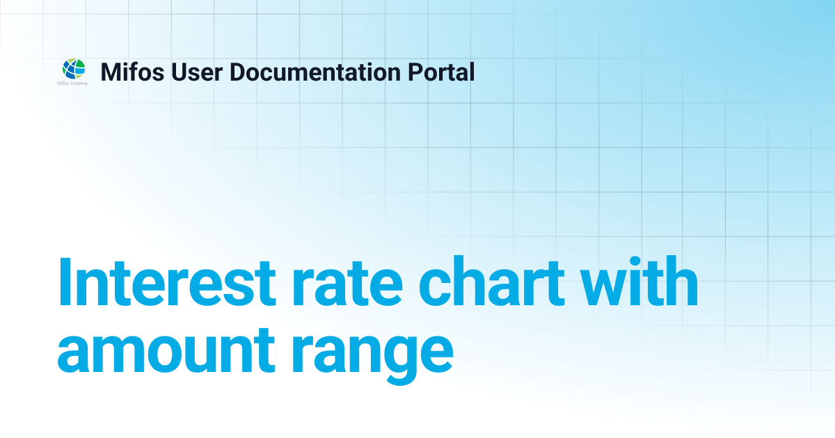 Interest rate chart with amount range | Mifos User Documentation Portal
